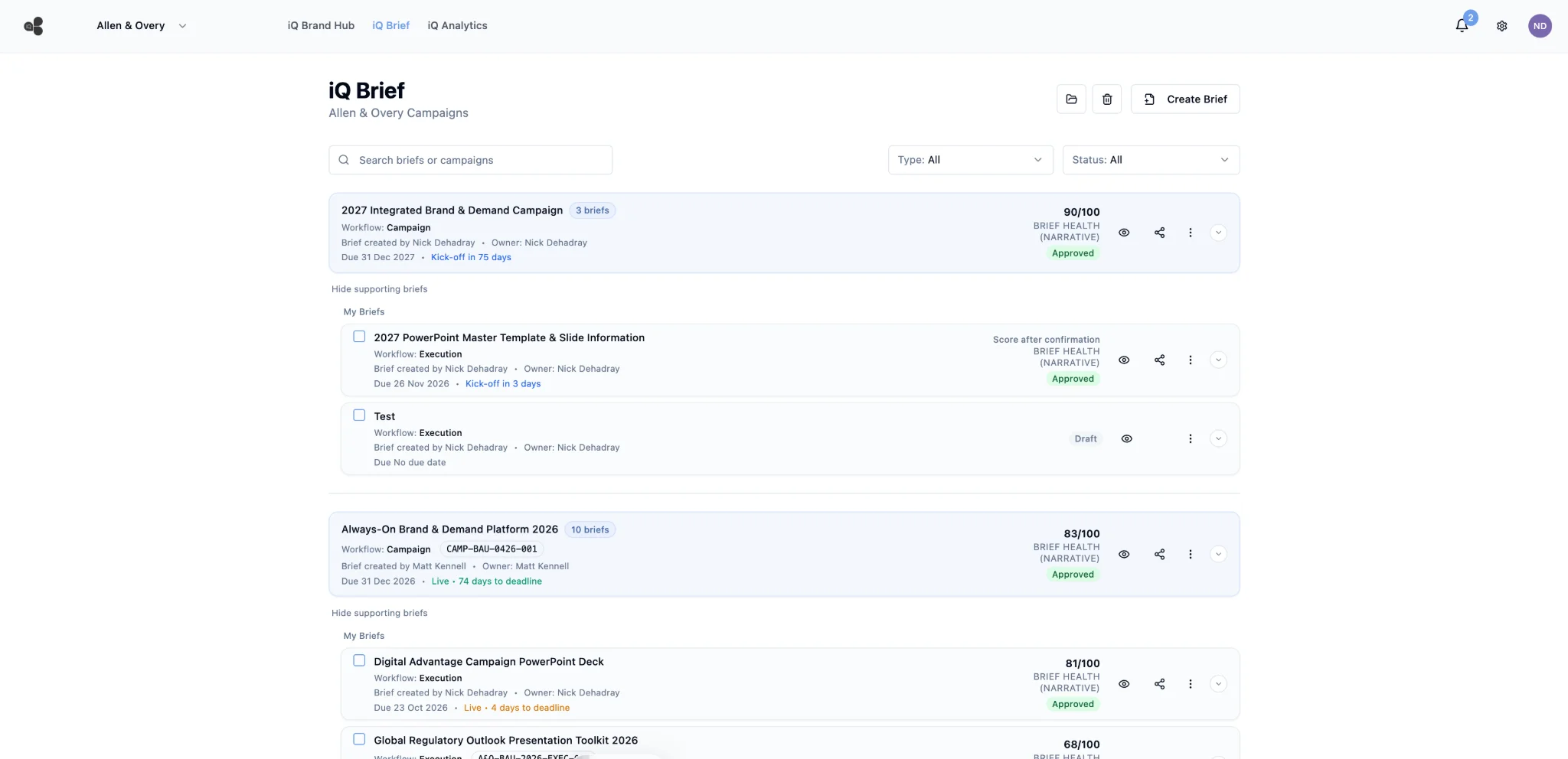iQ Brief dashboard showing campaign briefs with brief health scores and review status